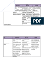 Planificación Anual 5 GRADO Grado Naturales