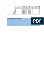 Schedule Plan of Suara Kami Training at PT - Tsa - Kalimantan