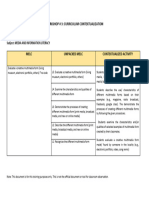 Worksheet 3 LS6 - MIANO, REYMARK