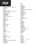 Download song list by Jhanvi Patel SN67181887 doc pdf