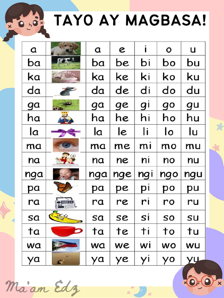 Tayo Ay Magbasa | PDF