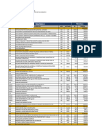 Presupuesto de Proyecto de Baterias Lpc-1