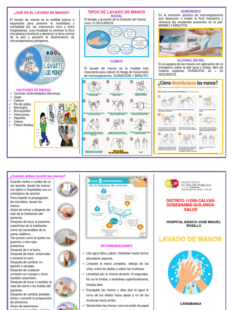 Importancia del Lavado de Manos | PDF | Lavado de manos ...