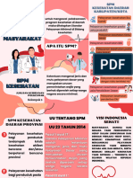 Kelompok 3_Standar Pelayanan Minimal (1)