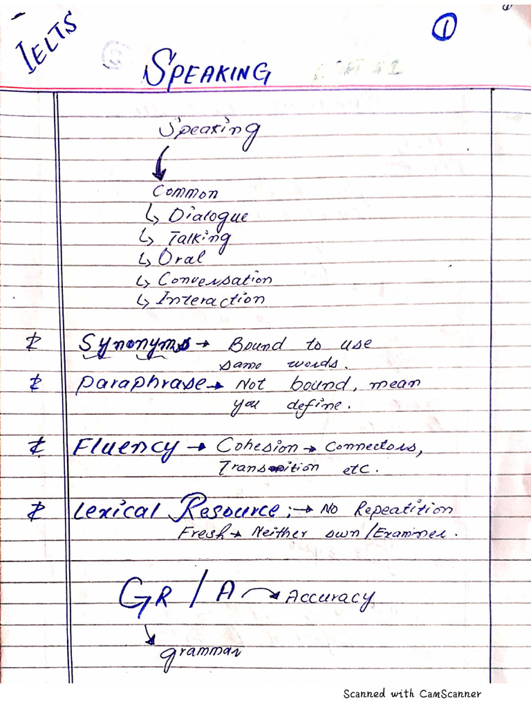 Ielts Notes | PDF