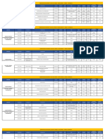 Administracion en Seguridad y Salud en El Trabajo