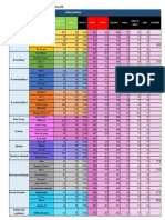 Formulas Infantiles HNP Final