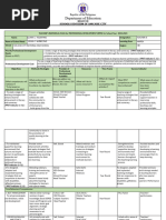 PPST Learning Objectives and Interventions | PDF | Mentorship | Teachers