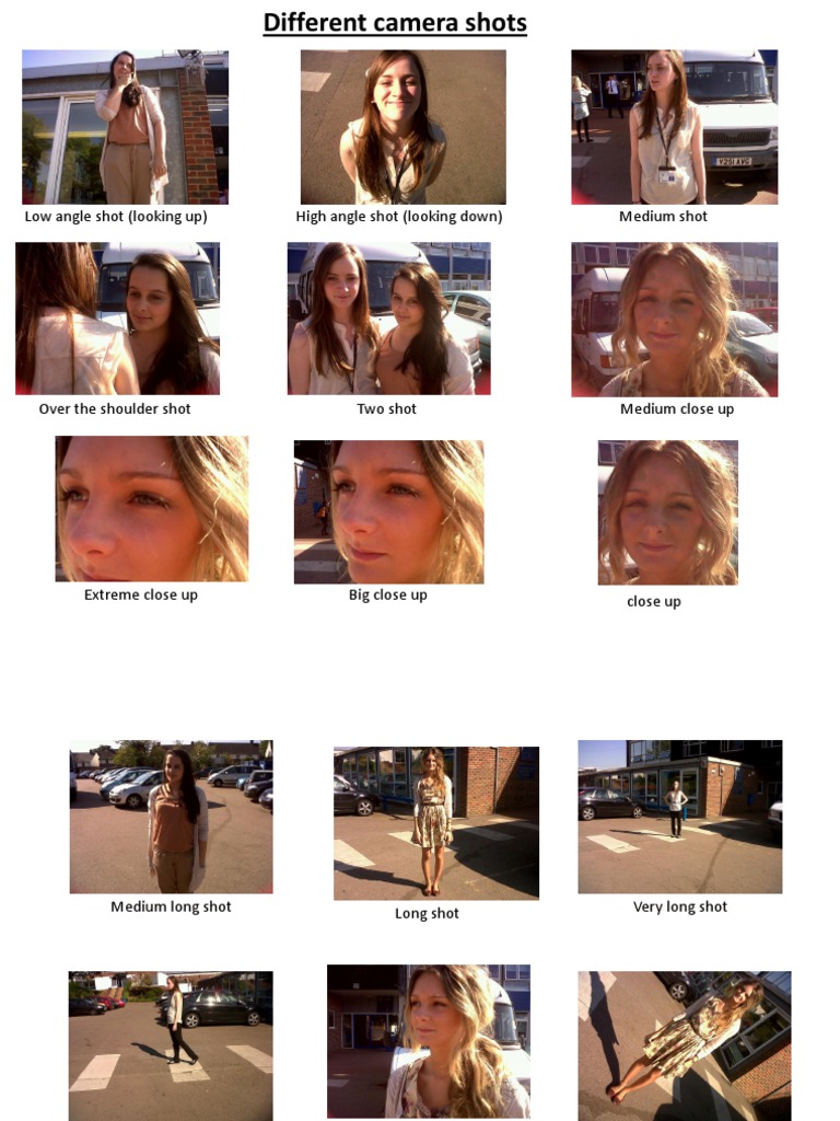 Types of Camera Shots Explained | PDF | Philosophy