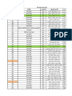 نتائج التنافسي ماستر محاسبة 2023