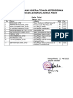 Hasil Penilaian Kinerja Tenaga Kependidikan