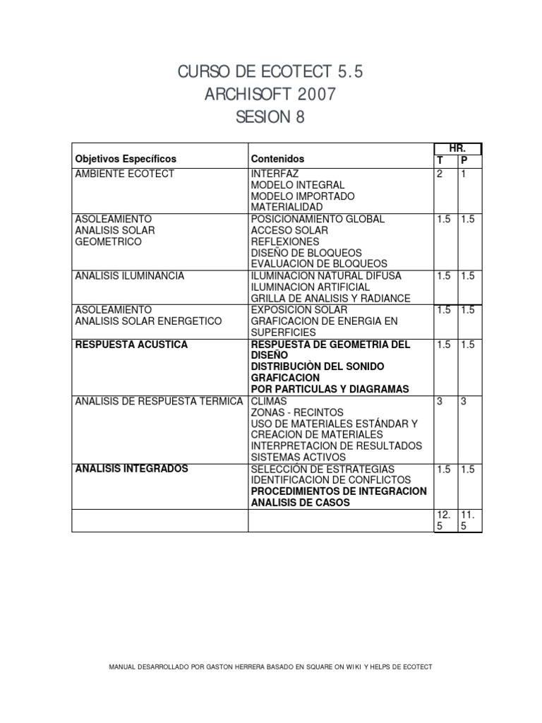 Tutorial de Rayos Acústicos en ECOTECT | PDF | Wiki | Archivo de ...