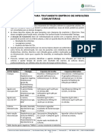 Normativa Comunidade - Contedo