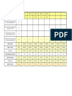 EV2 Modulus (1) - 2