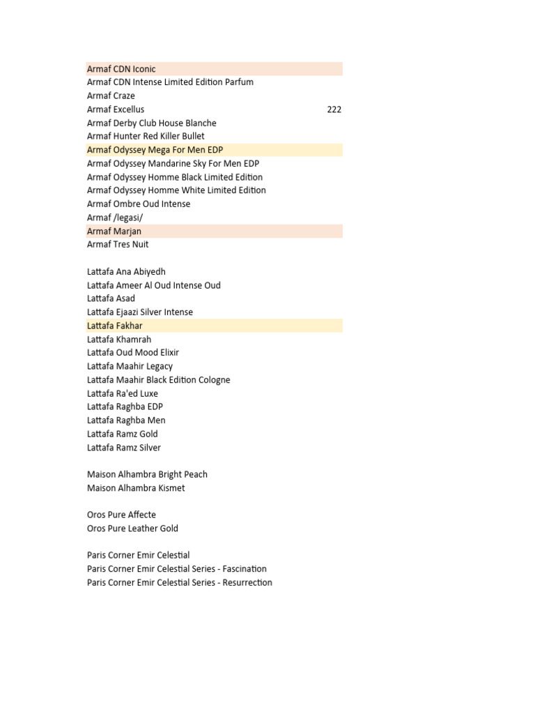 Dupes List PDF