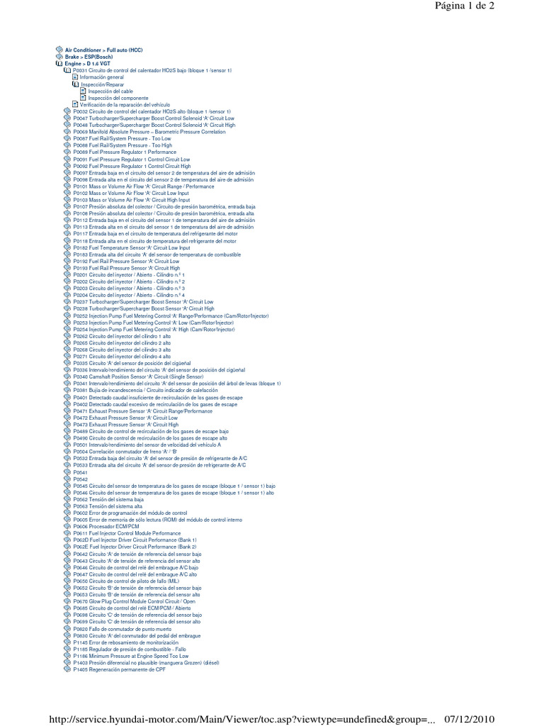 Air Conditioner Full Auto (HCC) Brake ESP (Bosch) Engine D 1.6 VGT