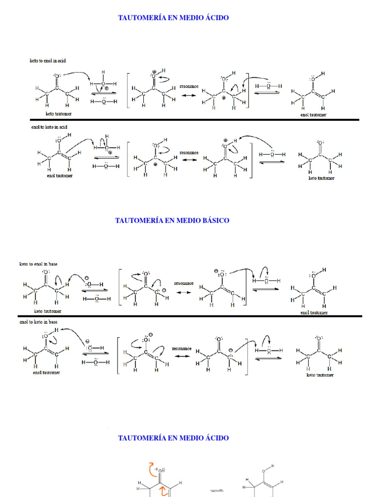 Tautomería PDF