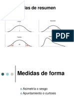 Medidas Forma Posicion