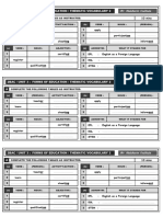 2BAC. U3. Forms of Education Vocab 2. Word Formation & Acronyms