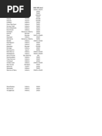 Army Battle Roster Template | PDF