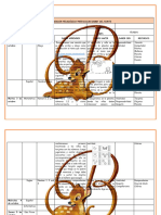 Plantilla para Docentes Plan de Estudios