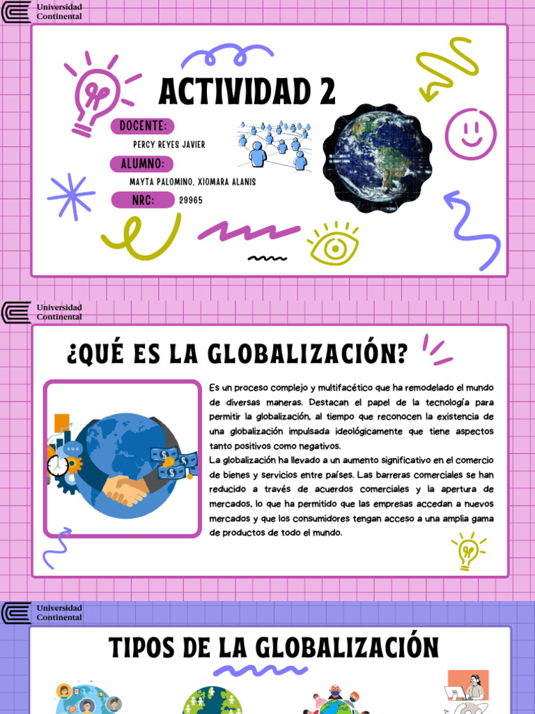 Actividad 2 - Marketing Internacional | PDF | Globalización | Comercio