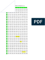 1TABLA DE ÁREAS BAJO LA NORMAL ESTÁNDAR DE 0 A Z