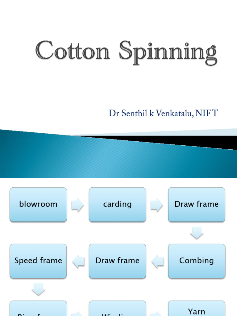 Spinning PDF Spinning (Textiles) Yarn