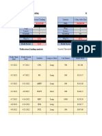 Partially Automatic Trading Journal - Walkaway Analysis