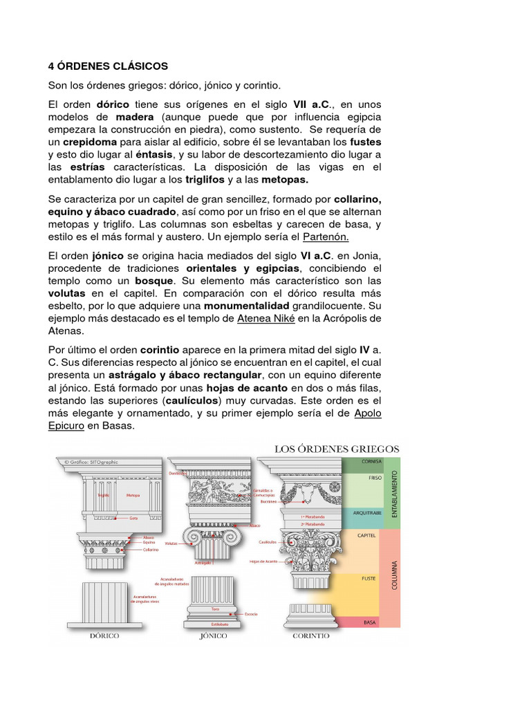 Órdenes Clásicos de Arquitectura Griega | PDF | Historia