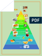 AARON - PEREZ ZAFRA - Piramide Alimenticia