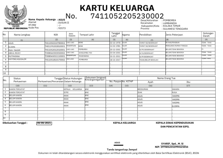 Template KK Kosongan - PDF - 20230917 - 230049 - 0000 | PDF