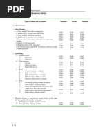 Manning's n Values for HDPE Pipes | PDF