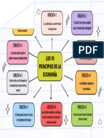 Tarea-Principios de La Economía - OVAOVK