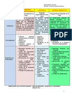 Procesos Judiciales, FIN DE LA PERSONA