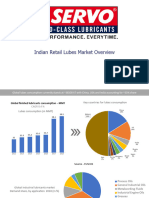 Indian Retail Lube Market