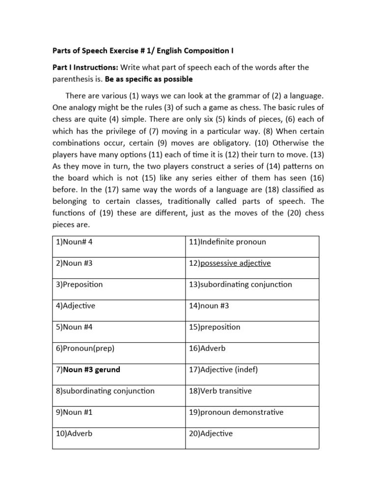 Parts of Speech Exercise 1 PDF Part Of Speech Noun