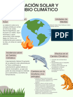 Documento A4 Sobre Crisis Climática, Estilo Infografía, Azul y Verde