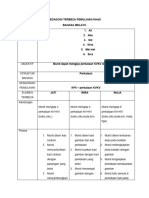 Format BM Terbeza