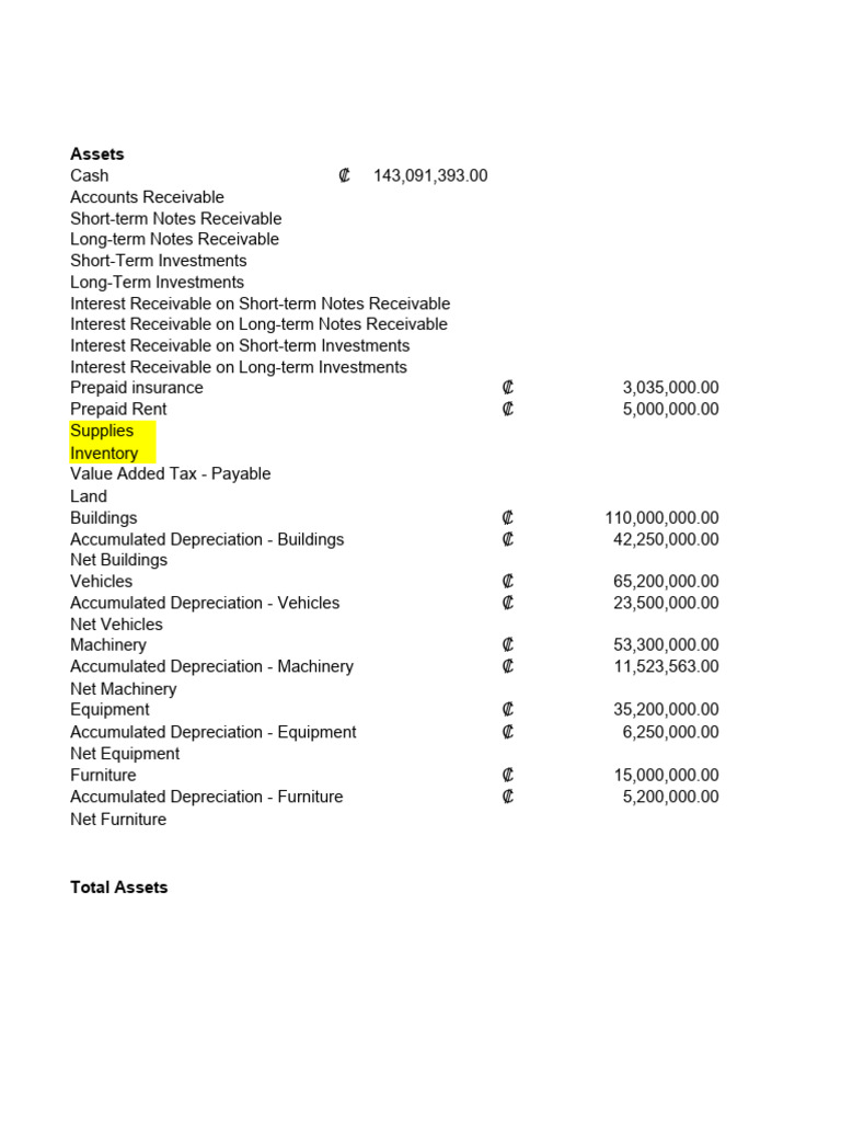 Vertical and horizontal analysis for balance sheet 12 1 pdf