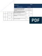 Matriz Legal Empresa Corregida