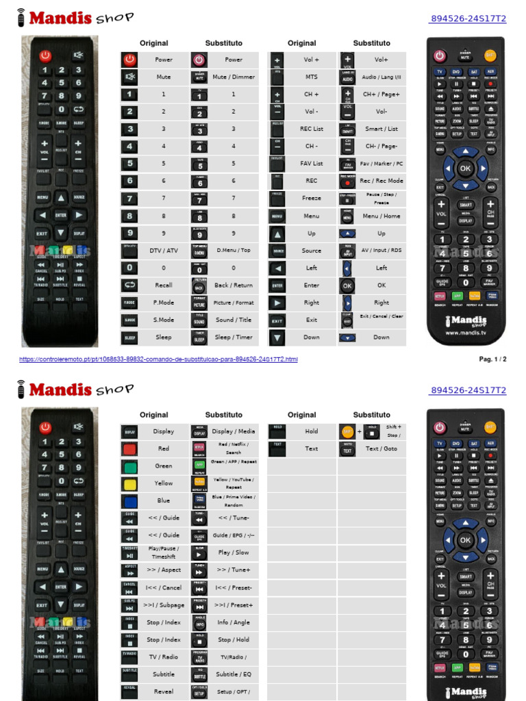 Télécommande De Remplacement Universelle - Couleur Silver - Pour TV Silver IP-LE32/495524