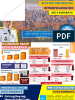 Walikota Surabaya - Strategi Percepatan SBS Kota Surabaya