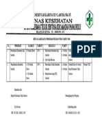 Rencana Kegiatan Program Uks Dan Ukgs Tahun 2016