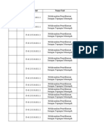 KUK Pemeliharaan Distribusi JTM