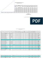 Form - Inventaris SDN 1 Kuripan - 055843