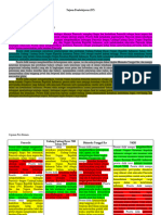 Tugas 01a - Penyusunan TP (Pend. Pancasila)