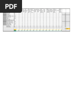 Evaluation On Student Conductor - Opoc Choir