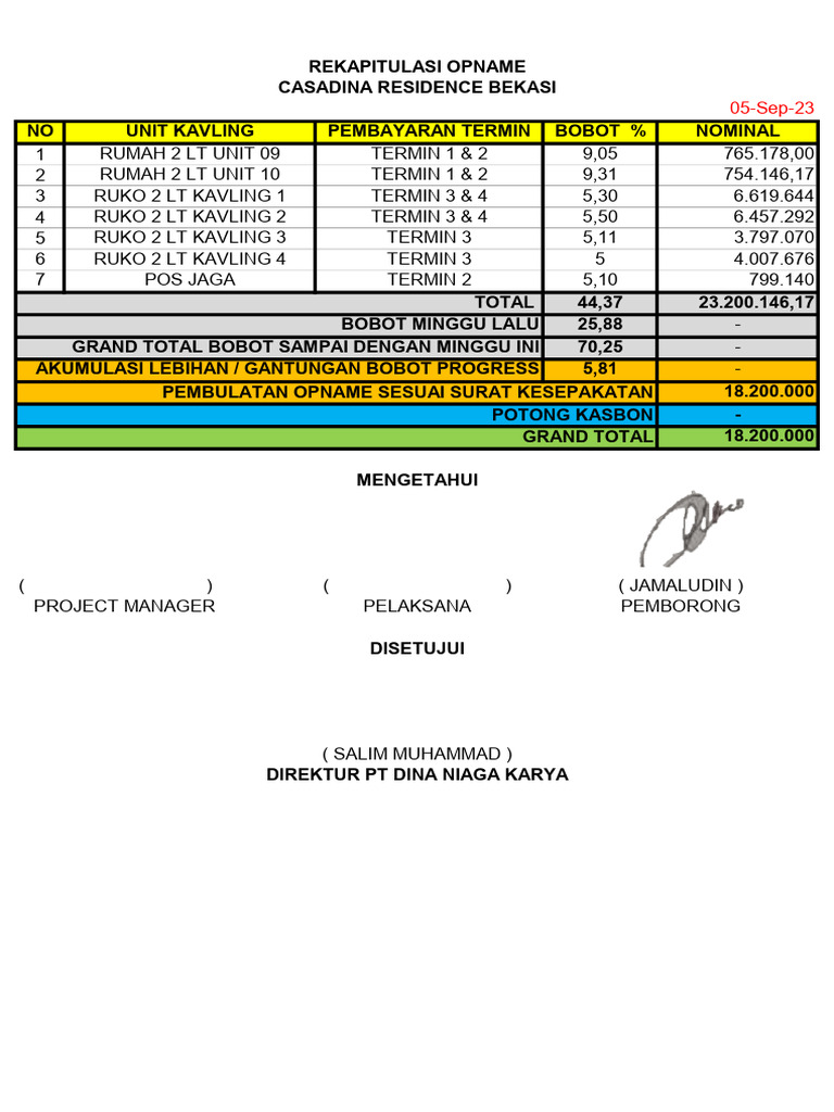 Rekap Pembayaran Casadina Residence | PDF