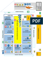 Mapa de Riesgo de Operaciones